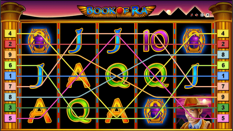 Novoline Spiele kostenlos