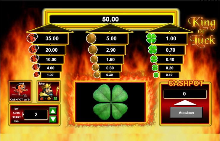 Alles Spitze – King of Luck