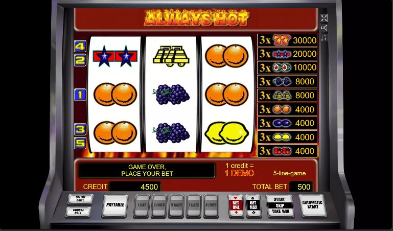 Always Hot im Casino spielen
