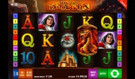 Mighty Dragon kostenlos spielen